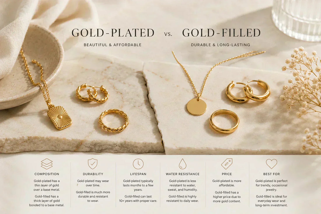 Gold-Plated vs Gold-Filled Jewelry: Which One Should You Choose?
